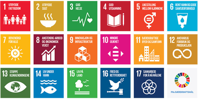 Bildet viser ikonene for hvert av de søtten bærekraftsmålene, vedtatt av FNs medlemsland høsten 2015.