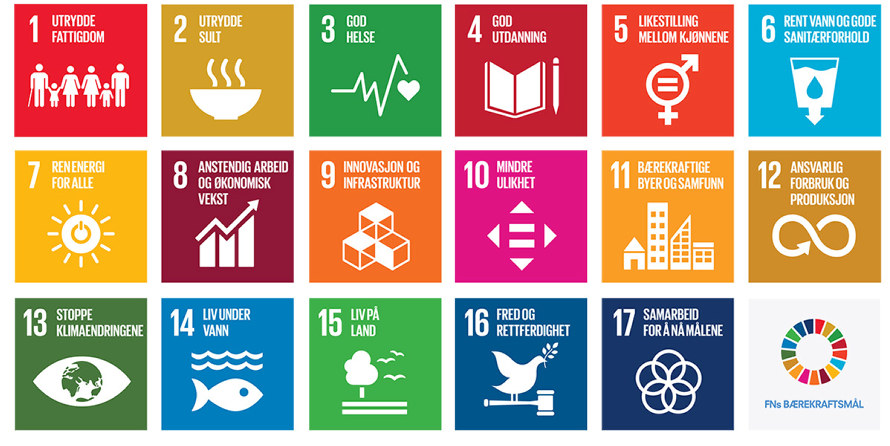 Ilustrasjonsfoto med oversikt over FNs bærekraftsmål.