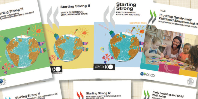 Omslag på en rekke publikasjoner fra OECD i serien "Starting strong"